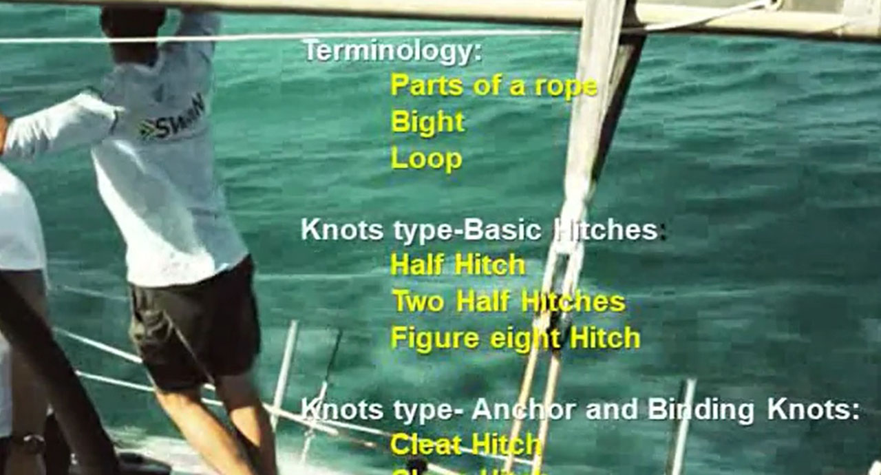 Knots qnd Hitches