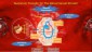 Understanding Diabetes